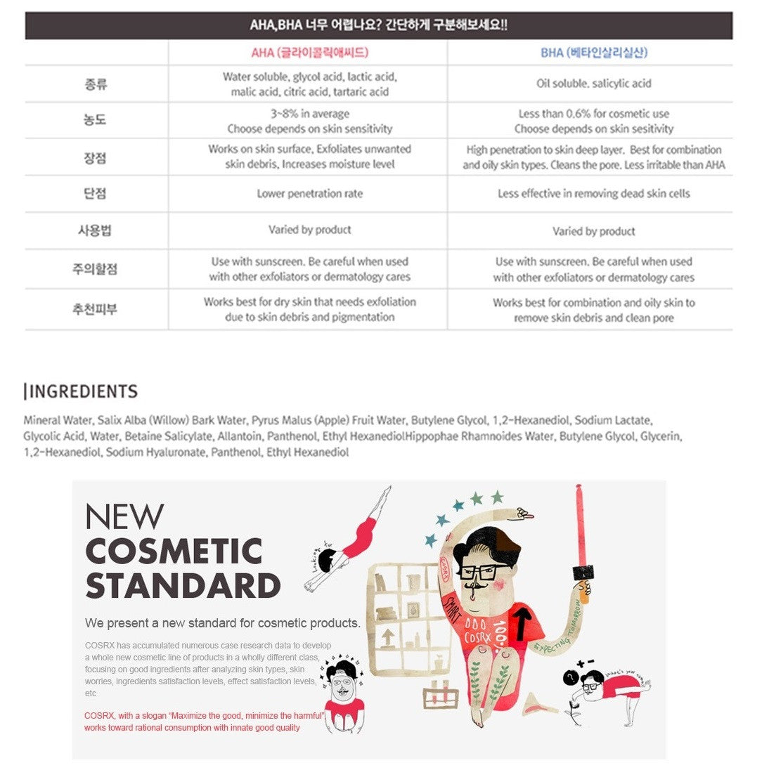 Cosrx AHA-BHA Clarifying Treatment Toner - HallYu Cosmetics - 5